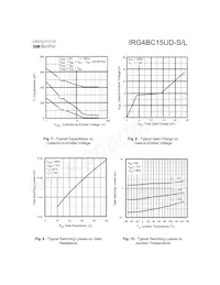 IRG4BC15UD-STRL Datenblatt Seite 5