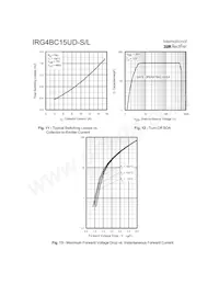 IRG4BC15UD-STRL Datenblatt Seite 6