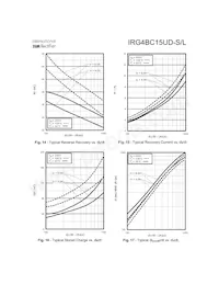 IRG4BC15UD-STRL數據表 頁面 7