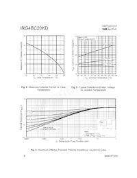 IRG4BC20KD Datasheet Pagina 4