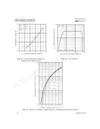 IRG4BC20KD Datasheet Pagina 6