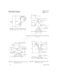 IRG4BC20KD Datasheet Pagina 8