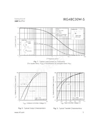 IRG4BC30W-STRL數據表 頁面 3