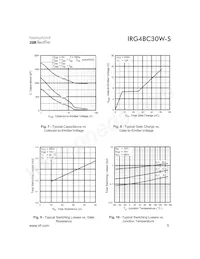 IRG4BC30W-STRL Datenblatt Seite 5