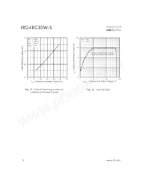 IRG4BC30W-STRL Datenblatt Seite 6