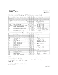 IRG4PC40U Datenblatt Seite 2