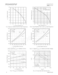 IRGI4085-111PBF Datenblatt Seite 4