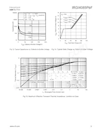 IRGI4085-111PBF Datenblatt Seite 5