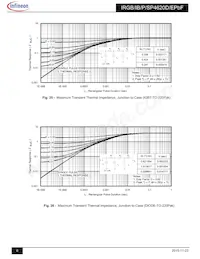 IRGIB4620DPBF數據表 頁面 8