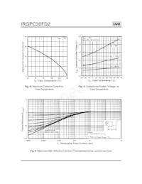 IRGPC30FD2 Datenblatt Seite 4