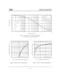 IRGPC40FD2 Datenblatt Seite 3
