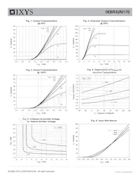 IXBR42N170 Datasheet Pagina 3