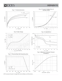 IXBR42N170 Datasheet Pagina 4