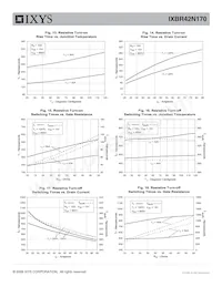 IXBR42N170 Datasheet Pagina 5