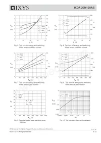 IXDA20N120AS-TUB Datenblatt Seite 4