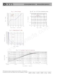 IXGH25N100U1數據表 頁面 4