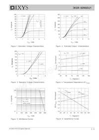 IXGR60N60U1 Datasheet Pagina 3