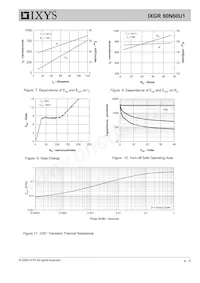 IXGR60N60U1 Datasheet Pagina 4