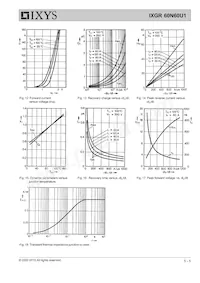 IXGR60N60U1 Datasheet Pagina 5