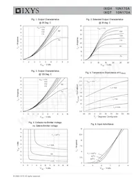IXGT10N170A Datenblatt Seite 3