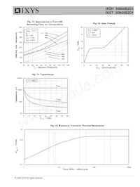 IXGT30N60B2D1 Datasheet Pagina 5