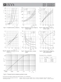 IXGT30N60B2D1 Datasheet Pagina 6