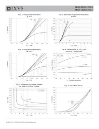 IXGX120N120A3 Datasheet Pagina 3