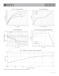 IXGX120N120A3 Datasheet Pagina 4