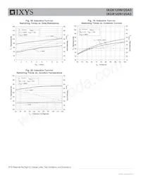 IXGX120N120A3 Datasheet Page 6