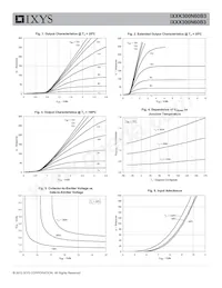 IXXK300N60B3 Datenblatt Seite 3
