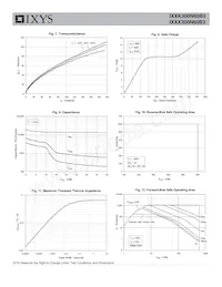 IXXK300N60B3 Datenblatt Seite 4