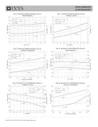 IXXK300N60B3 Datenblatt Seite 5