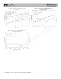 IXXK300N60B3 Datenblatt Seite 6