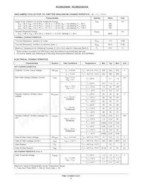 NGB8206NTF4G Datasheet Pagina 2