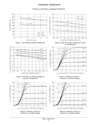 NGB8206NTF4G Datasheet Pagina 5