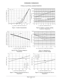 NGB8206NTF4G Datasheet Pagina 6