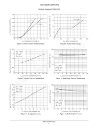 NGTB30N120IHSWG Datasheet Pagina 4