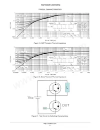 NGTB30N120IHSWG Datenblatt Seite 6