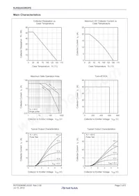 RJH60A83RDPE-00#J3 Datasheet Pagina 3