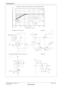 RJH60A83RDPE-00#J3 Datasheet Pagina 7