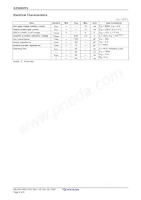 RJP6085DPN-00#T2 Datenblatt Seite 4