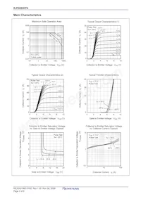RJP6085DPN-00#T2 Datenblatt Seite 5