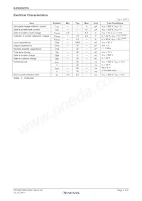 RJP60D0DPK-00#T0 Datasheet Pagina 2