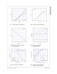 SGL5N150UFTU Datasheet Pagina 3