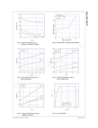 SGL5N150UFTU Datasheet Pagina 4