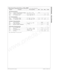 SGR20N40LTM Datasheet Pagina 2