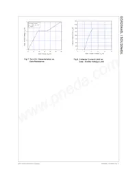 SGR20N40LTM Datasheet Pagina 4