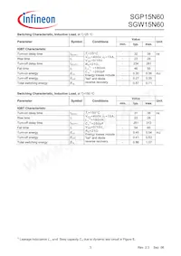 SGW15N60FKSA1 Datenblatt Seite 3