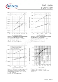 SGW15N60FKSA1 Datasheet Pagina 7