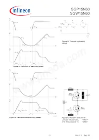 SGW15N60FKSA1 Datasheet Pagina 11